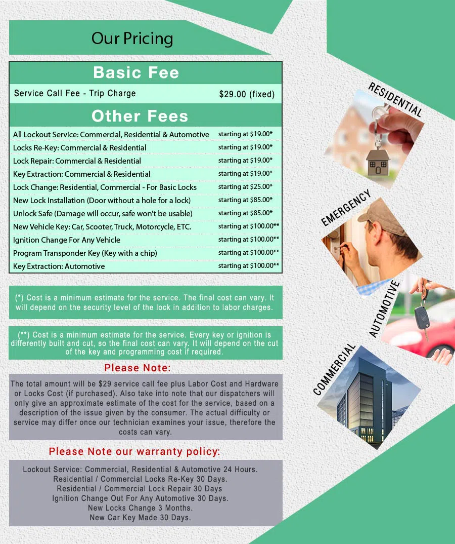 Royal Locksmith Store Miami Beach, FL 305-744-5495